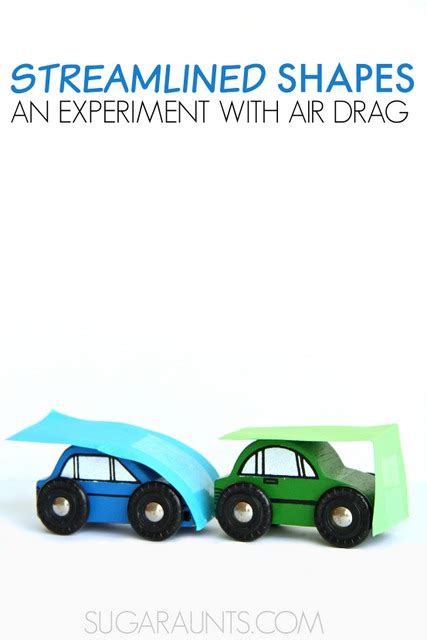 Experiments With Air Drag And Streamlined Shapes The Ot Toolbox