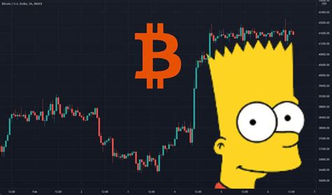 What Is Bart Pattern In Crypto Trading Cryptochartmakers