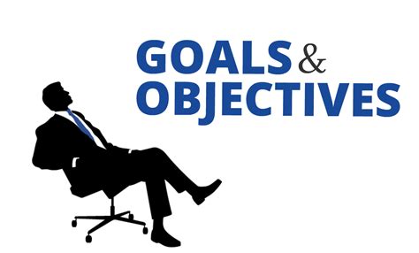 Performance Appraisal Tutorial Performance Objectives Setting Goals