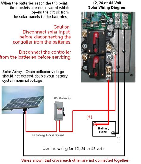 In this article i am going to post a circuit diagram of 15 ampere solar charge controller which do not use any microcontroller. Coleman Air C150-SMA - 150 AMP 12v/24v/48v PWM Solar / Wind Charge Controller | eBay