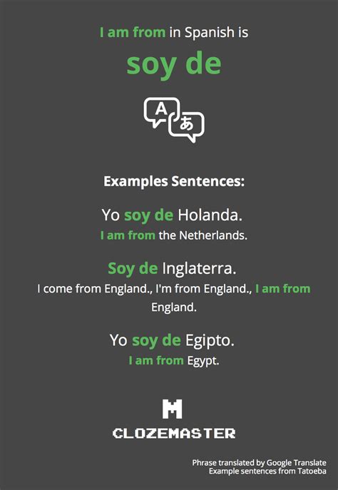 How To Say I Am From In Spanish Clozemaster