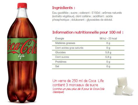 Coca Life évolue Mais Reste Sucré