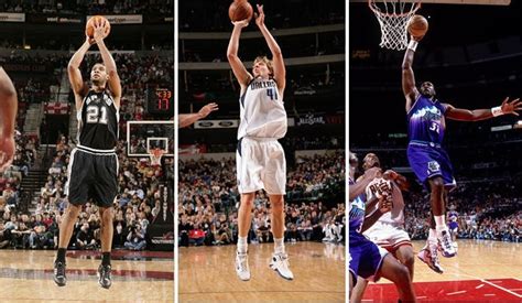Ranking Top 10 Power Forwards In Nba History