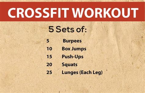 20 Effective Crossfit Workouts To Tone Your Body Joanas