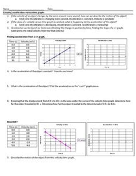 Acceleration graph answer key speed velocity acceleration graphs answer key if the speed of the car decreases, or decelerates, mathematically it is acceleration in the motion graphs worksheet | teachers pay teachers please create a distance vs. Creating Acceleration versus Time Graphs Worksheet for 10th - 12th Grade | Lesson Planet