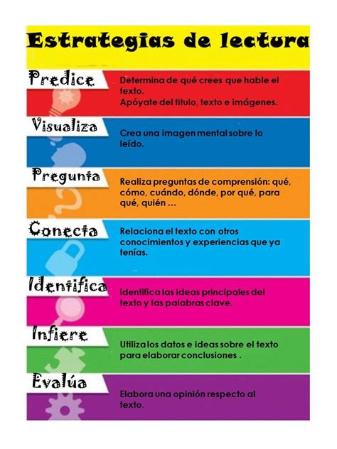 ¿cuáles Son Las 7 Estrategias De La Lectura Grupo Blasp Ascal