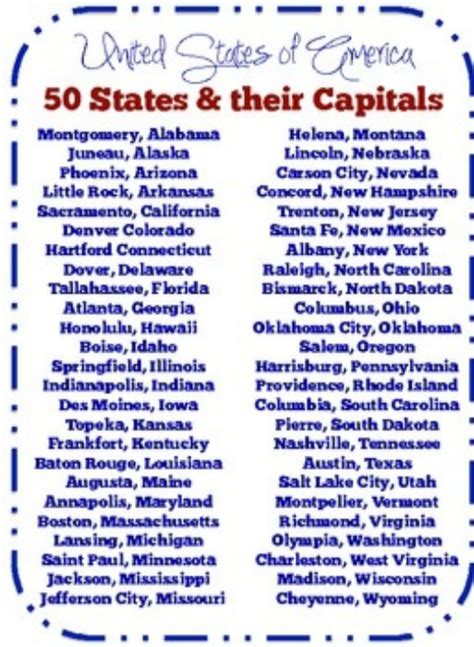 States And Capitals Welcome To My Classroom