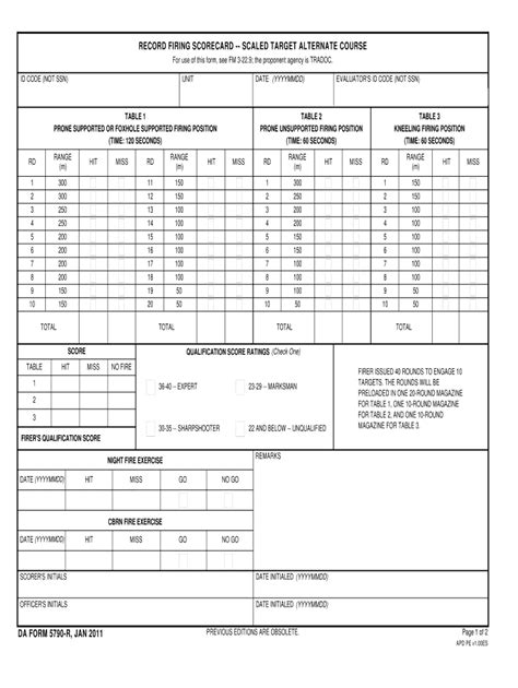 Army M4 Qualification Target Order 2011 2024 Form Fill Out And Sign