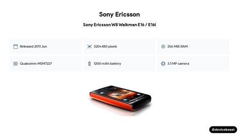 Sony Ericsson W8 Walkman E16 E16i Full Device Specifications Sony