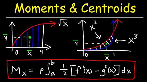 Moment Center Of Mass And Centroid Calculus Problems Youtube