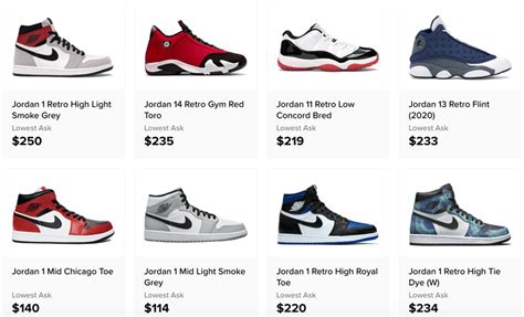 Stockx is the safest and fastest way to discover, buy, and sell authentic sneakers, electronics, streetwear, collectibles, watches and handbags. Detroit's StockX Grows During Pandemic, Reaches 10M ...