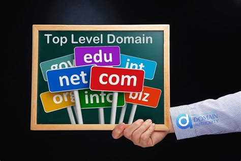 Tld What Is A Domain And What Are Tld Top Level Domains