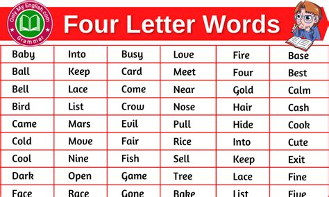 1000 List Of Four Letter Words In English