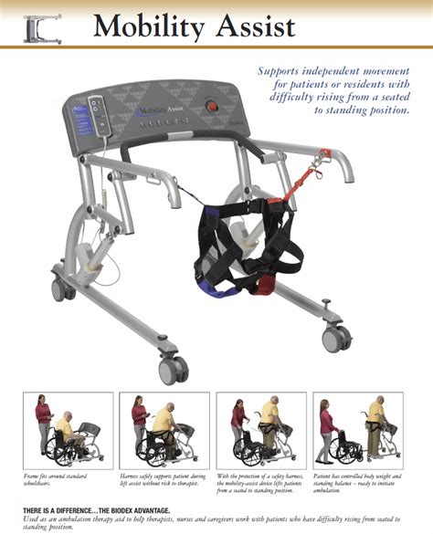 Mobility Assist A Multifunctional Sit To Stand And Ambulation Therapy