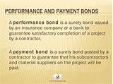 Surety Bond Payment Plan Images