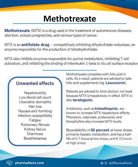 Methotrexate Toxicity Treatment With Folic Acid