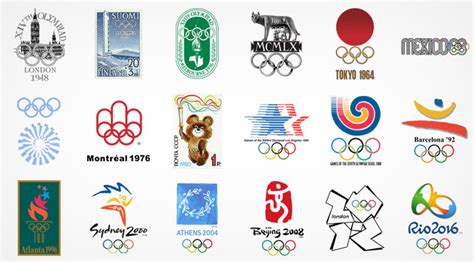 Design History Of The Summer Olympic Games