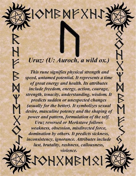 The story of the creation of the runes was laid with magick. Pin on Elder Futhark - Nordic Runes