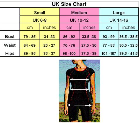 Women Clothes Size Chart Uk
