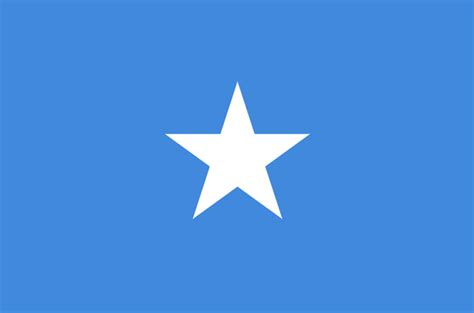 اليوم الوطني السعودي 88 علم السعودية 1440 علم السعودية الجديد علم السعودية 2019 للواتس اب علم السعودية للطباعة علم السعودية كبير جدا علم السعودية علم السعودية. اعلام الدول العربية واسمائها بالصور وأشكالها بالتفصيل - موقع محتويات
