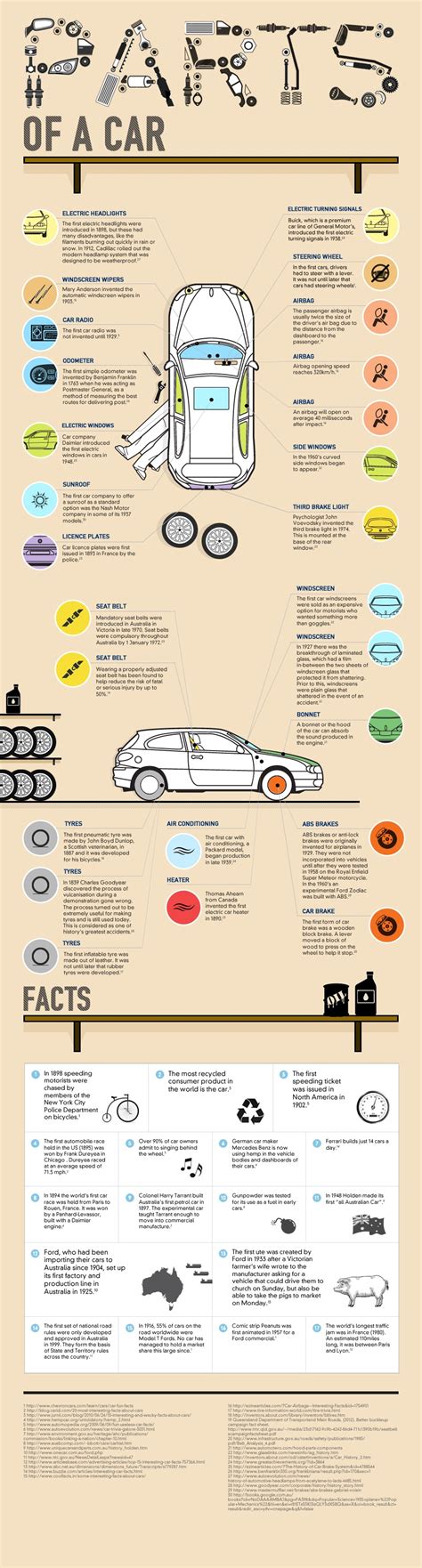 Fun Facts About The History Of Cars Infographic