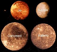 Es handelt sich um zwergsatelliten mit namen wie metis, adrastea, amalthea und äußere jupitermonde. Messung der Lichtgeschwindigkeit nach RØMER | LEIFIphysik
