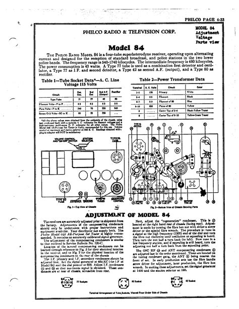 Philco Radio Television Corp Amplified Parts