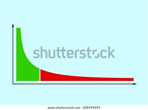 Simple Chart Long Tail Marketing Theory Image Vectorielle De Stock