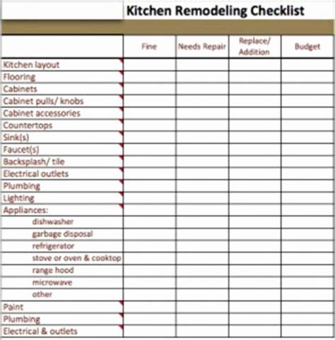 / 10+ best home remodeling checklist examples & templates download now. Bathroom Remodel Checklist Excel Inspirational Remodeling ...