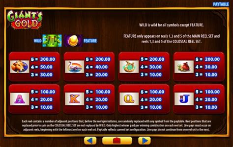 Giants Gold Slot By Wms Gaming Inc