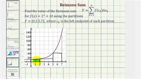 ex 2 riemann sum using an exponential function left endpoints and above x axis youtube