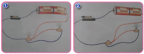 Tutorial Mudah Membuat Rangkaian Listrik Sederhana Dengan Metode Lampu