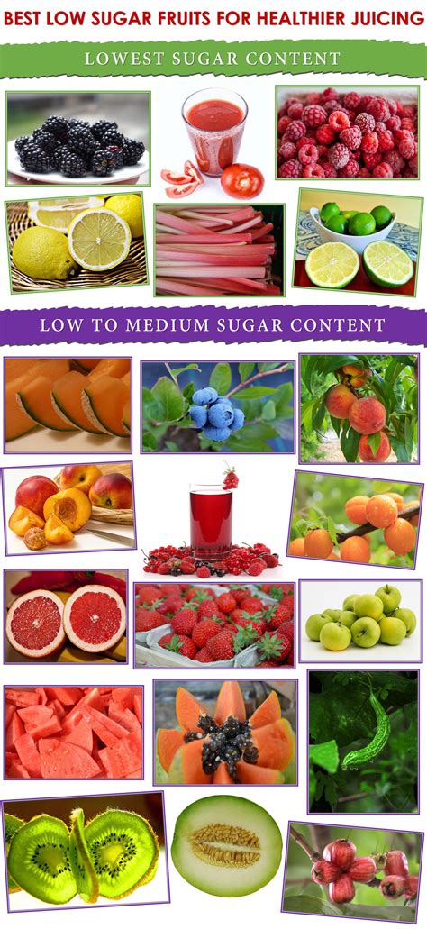 Best Low Sugar Fruits For Healthier Juicing Infographic Viral Rang