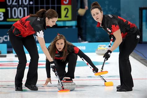 Canadian Curling Team Women