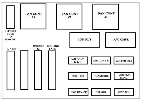 1967 Impala Ignition Wiring Diagram 1966 1965 Impala Wiring Diagram