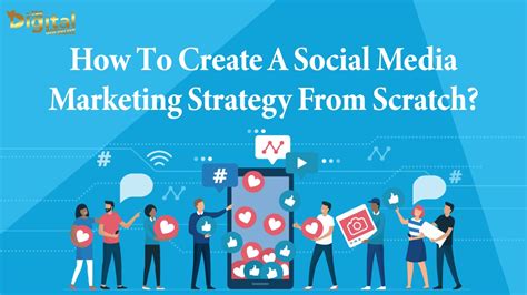 How To Create Effective Social Media Marketing Strategy In 2021 The
