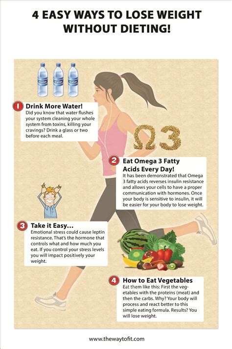 A fad diet is typically a low calorie diet with few 5 reasons to avoid fad diets. Pin on Health & Wellness