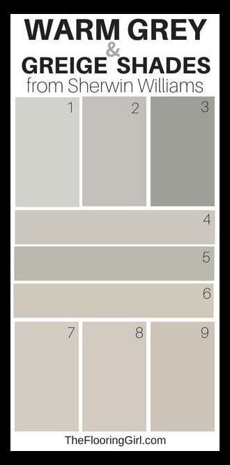 9 Amazing Warm Gray Paint Shades From Sherwin Williams Bedroom Color