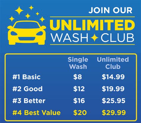 Unlimited Club Rapids Express Car Wash