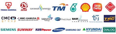 Our cables are designed to exceed the most stringent our extensive knowledge in the wire and cable industry helps us to identify the needs of our customers. Master Tec Wire & Cable Sdn Bhd