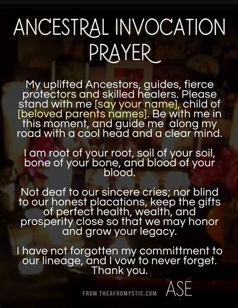 African Prayers To Ancestors Churchgistscom