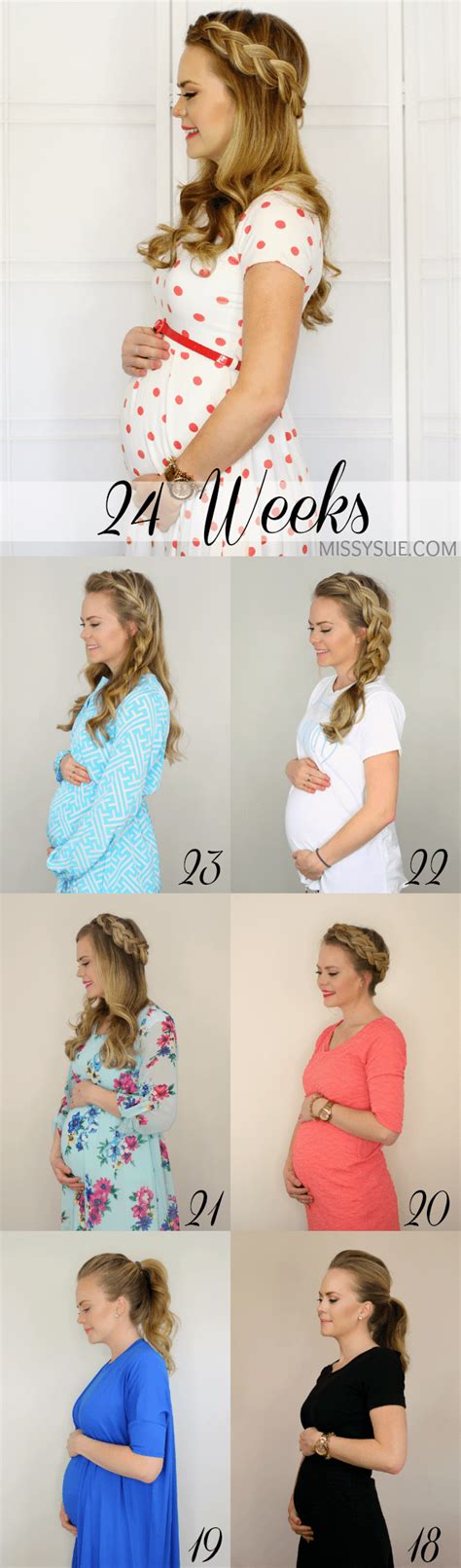 24 Weeks Pregnancy Update