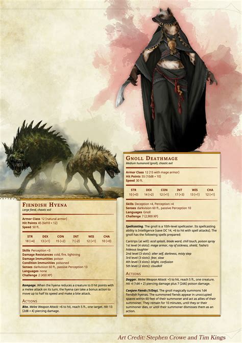 The Front Page Of The Internet Dnd Homebrew Monsters D D Dungeons