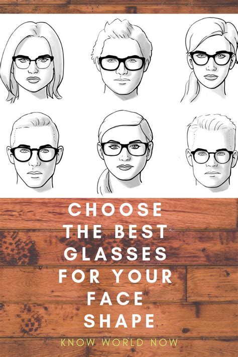 How To Choose The Best Glasses For Your Face Shape Choose Face Glasses Glassesforyourfa
