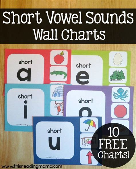 Short Vowel Sounds Wall Charts Free Resource Short Vowel Sounds