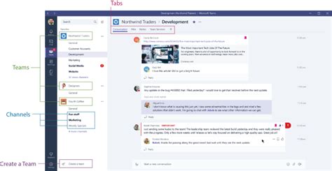 Microsoft Teams A Beginners Guide To Teams Office 365