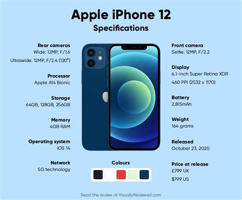 Apple Iphone 12 Specs Infographic Apple Iphone Iphone Infographic