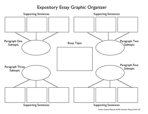 Free Printable Graphic Organizer Templates Doctemplates