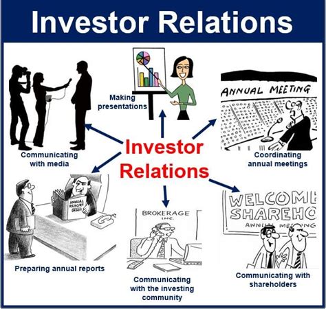Fraud, Deceptions, And Downright Lies About Invest Meaning Uncovered ...