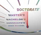 How To Get An Online Doctorate Photos